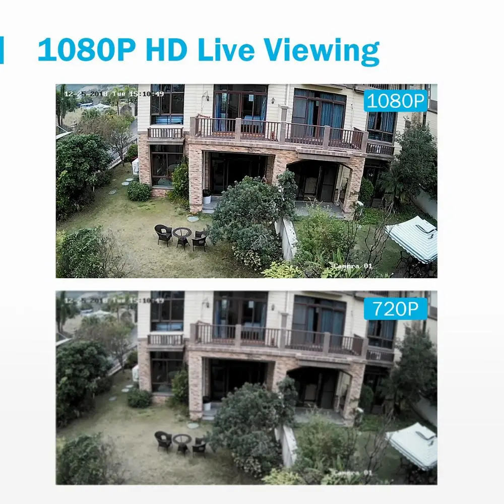 ANNKE 4CH 1080P CCTV система DVR комплект 4 шт. 2.0MP Наружные камеры безопасности Система ИК
