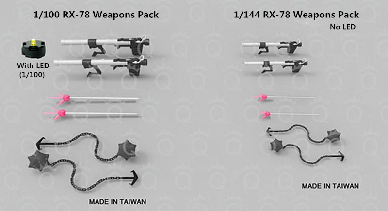 Стандартное оружие Queen для Bandai MG RG HG 1/100 1/144 стандартная модель Gundam|packing plants|packing china