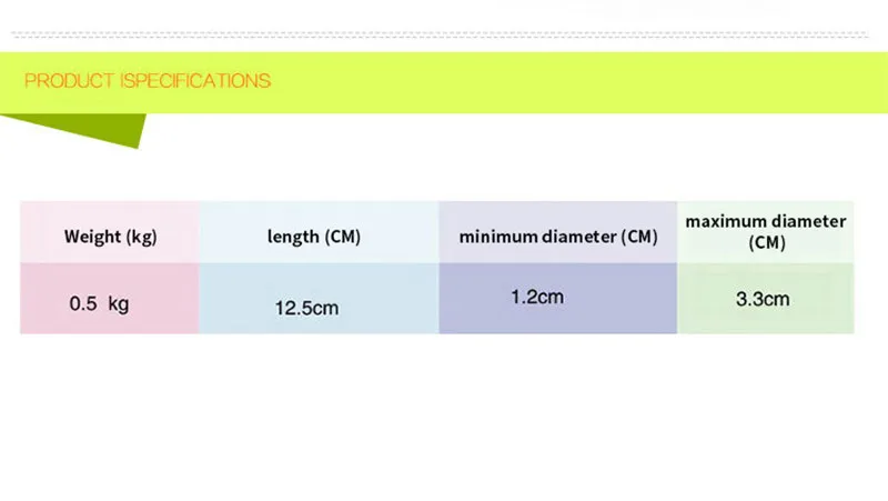Женское домашнее фитнес оборудование гантели в форме кости чугунные для тонкой