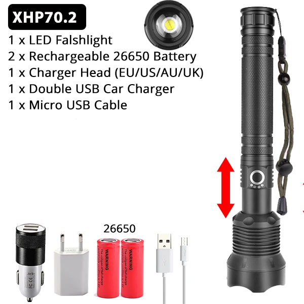 XHP90 самый мощный светодиодный вспышка светильник USB Перезаряжаемые фонарь XHP50 XHP70 ручной фонарь 26650 18650 Батарея флэш-светильник - Испускаемый цвет: Package D