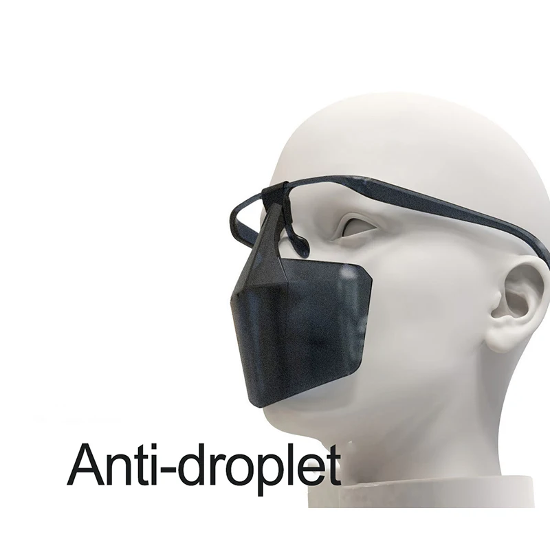 Защита лица искусственная защита от запотевания брызг противовирусные