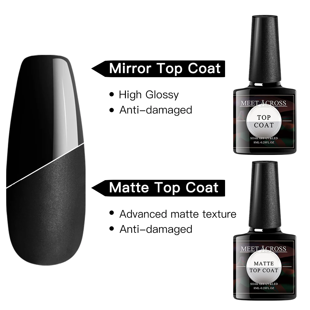 Инструмент для удаления кутикулы с помощью пилки ногтей|Комплекты и наборы| |