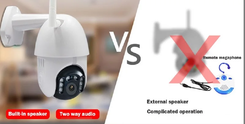 Wouwon, водонепроницаемая уличная ip-камера 1080 P, WiFi камера, PZT, купольная камера видеонаблюдения, сигнализация, изображение iCSee XMEye app