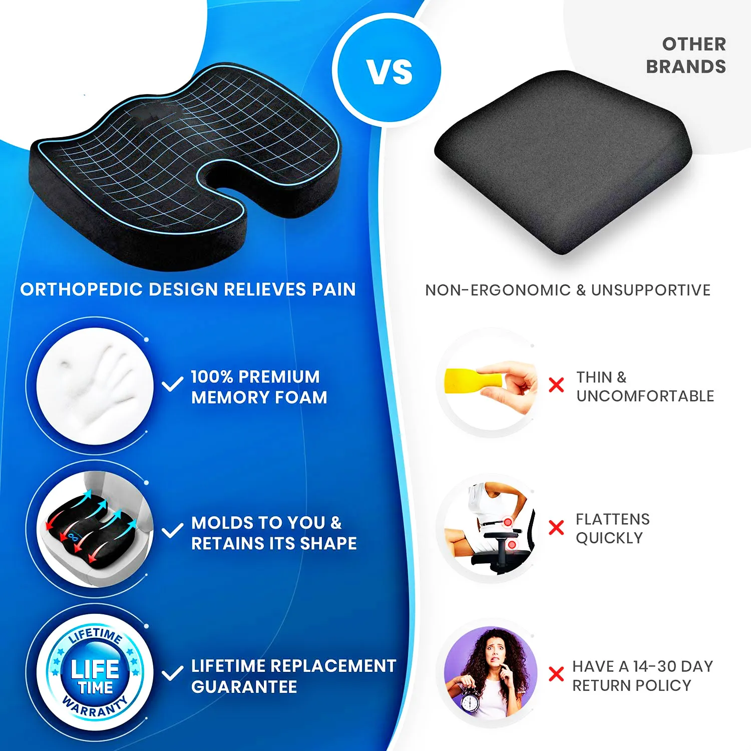 Гелевая Ортопедическая подушка с эффектом памяти дорожное кресло U Coccyx массажное