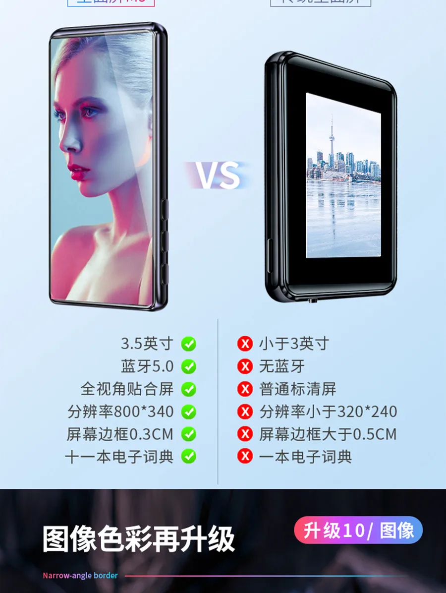 Mahdi M9 Bluetooth MP4 плеер с динамиком сенсорный экран 3,5 дюймов HD HIFI 8 Гб Музыка MP3 MP4 плеер Поддержка видео TF карта