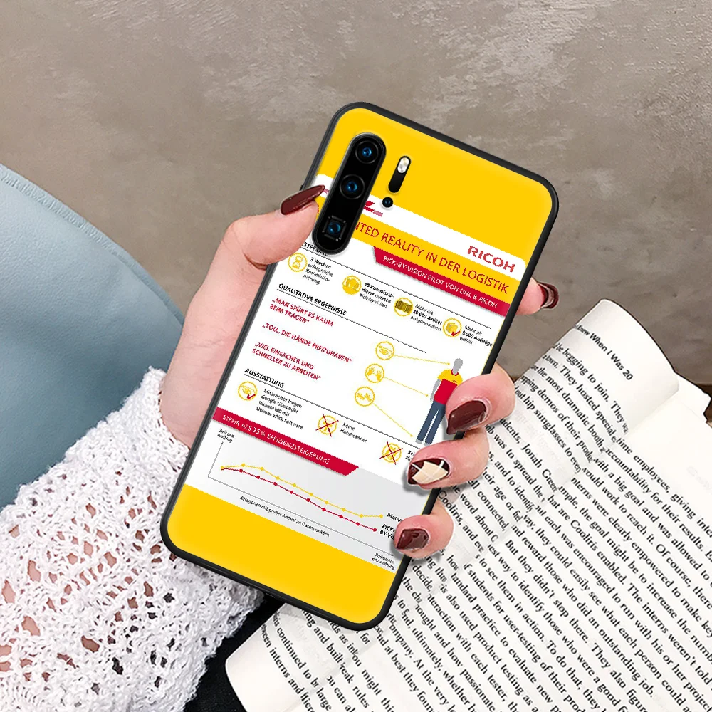 

Dhl Express Hot Fashion Phone Case For Huawei P Mate Smart 10 20 30 40 Lite Z 2019 Pro black Coque Tpu Prime Painting Back