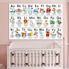 Настенный плакат с английским алфавитом для детей, Картина на холсте с буквами животных, обучающая картина для декора детской комнаты