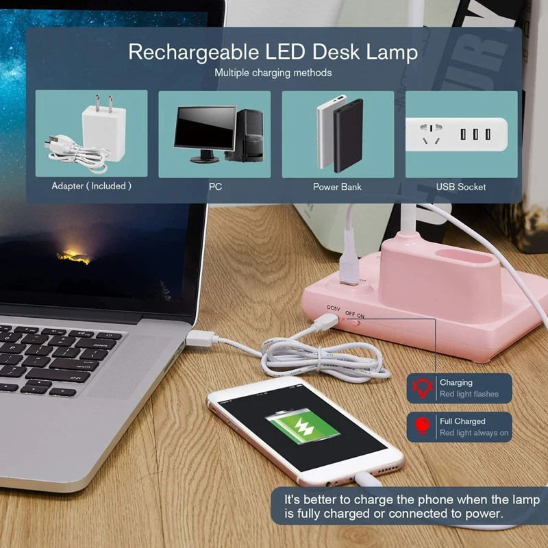 

LED Desk Lamp,Rechargeable Desk Lamp with USB Charging Port & Pen Holder, 3 Color Modes,Dorm Bedroom Reading