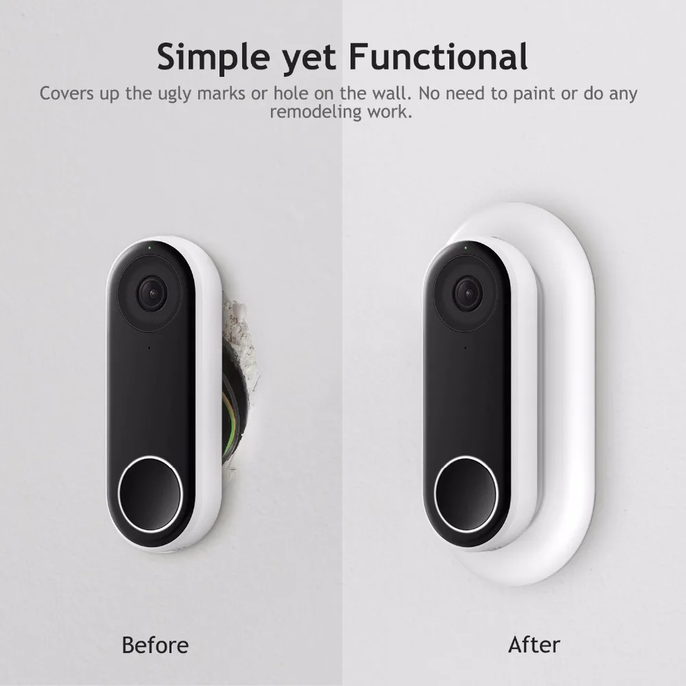 Nest Hello настенный защитный чехол, совместимый с регулируемым клиновидным двойным покрытием, УФ-стойкий Жесткий ABS Материал матовая отделка