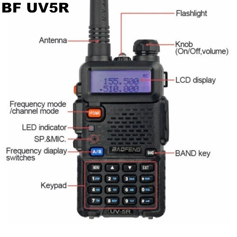 BaoFeng UV 5R Plus двухстороннее радио Walkie Talkie 5 Вт 128CH VHF UHF двухдиапазонный (Бесплатные