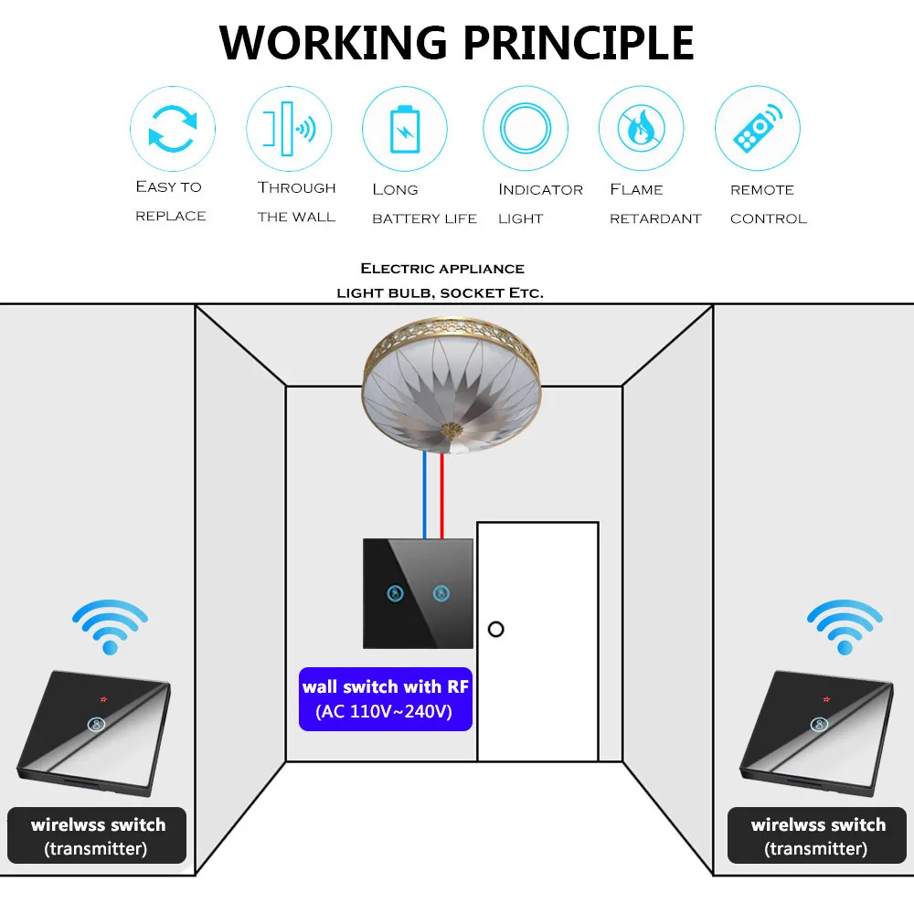 SMATRUL умный беспроводной сенсорный электрический выключатель светильник 433 мгц
