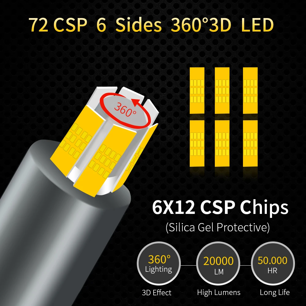Carlxl H1 H7 LED 360 H4 20000LM HB3 HB4 9012 HIR2 Led H11 H8 9006 9005 Car Headlight Bulb Auto Fog Lighting Turbo Mini Lamp | Автомобили и