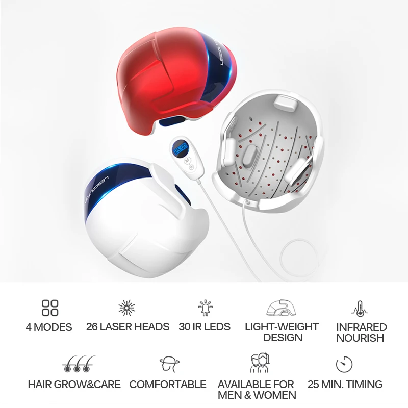 Шлем для роста волос с лазерной терапией устройство против выпадения шапка
