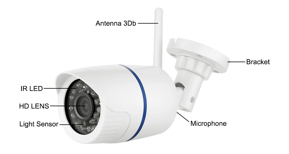 Беспроводная ip-камера USAFEQLO HD 1080P Wi-Fi P2P 1080P видеонаблюдения с Micro SD/TF слотом для карт iCsee аудио запись