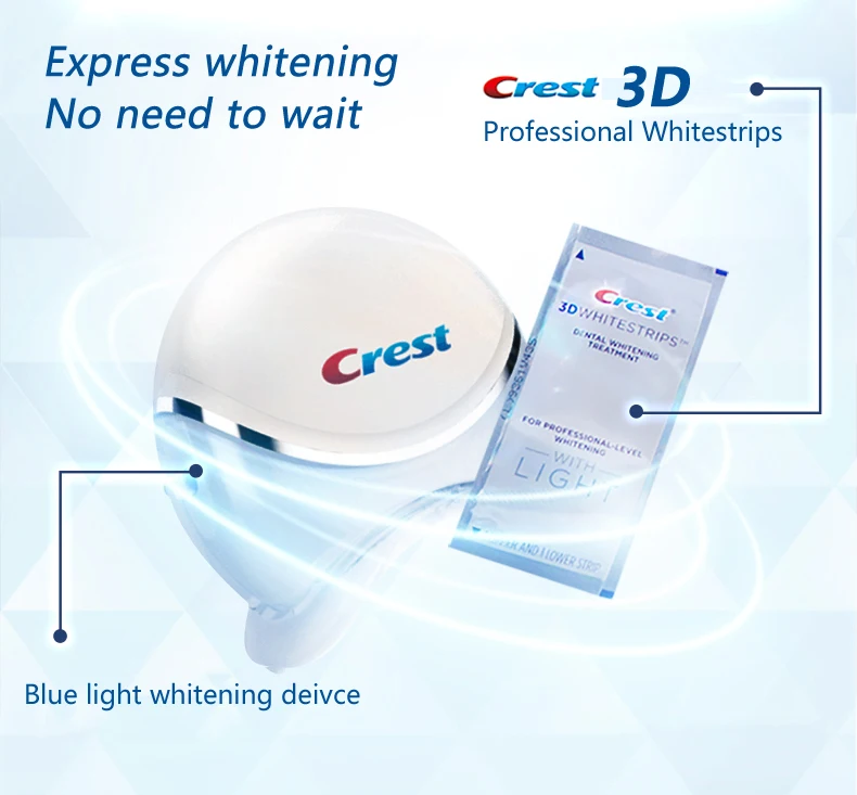 Crest 3D отбеливающие полоски с профессиональным сисветильник Том Отбеливающее