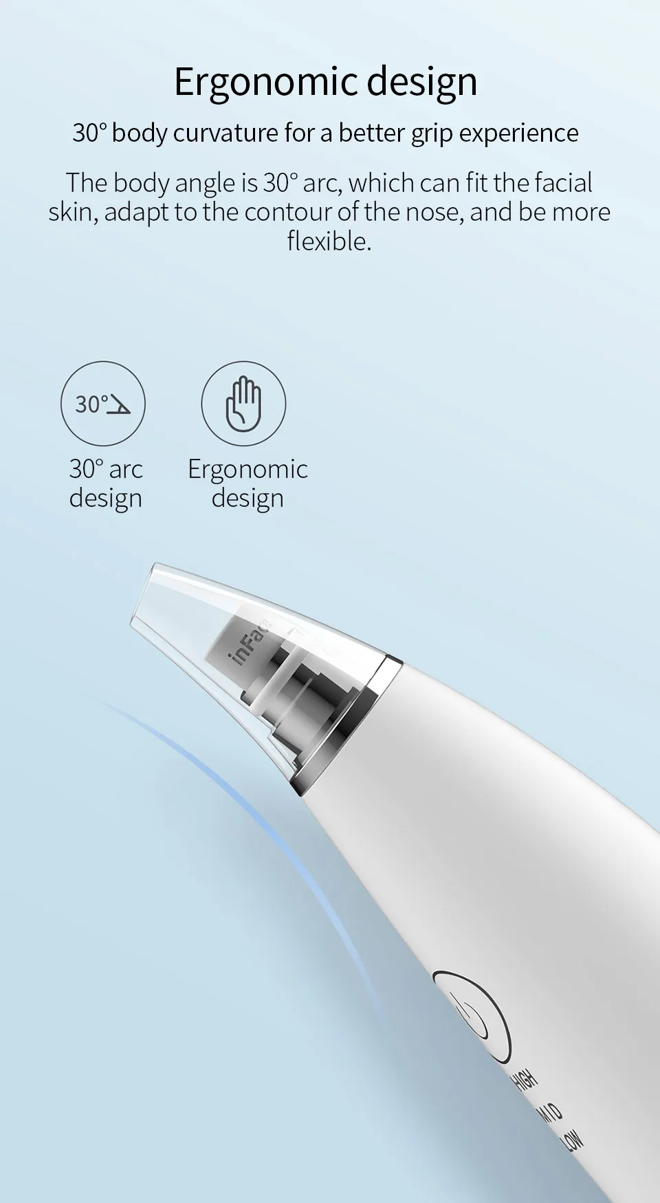 Xiaomi Mijia InFace Электрический аппарат для удаления черных точек, аппарат для косметологии, чтобы мыть поры, очиститель