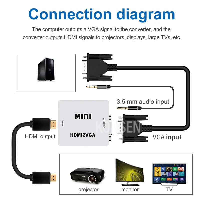 Мини-адаптер HDMI на VGA HD2VGA AV2HDMI с аудиоконвертером цифровой аналоговый AV/CVBS |