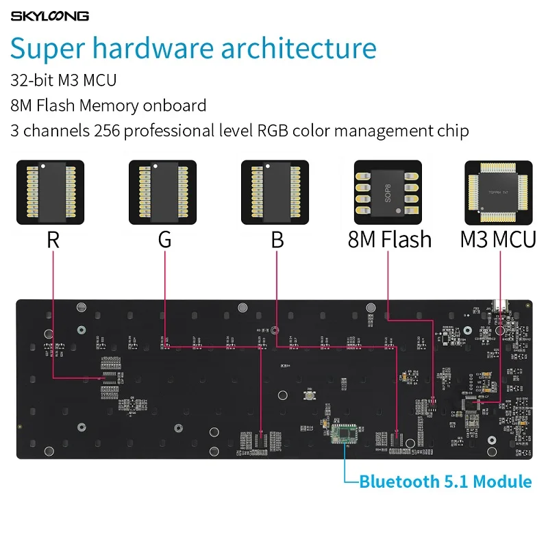Skyloong AK68 68 Keys Sublimation Gaming Keyboard PBT Keycap Wired Mechanical Keyboard For MAC/Desktop/Laptop Gaming Accessories