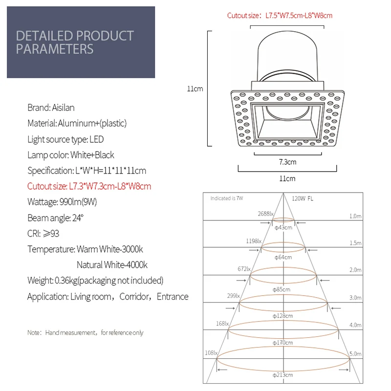 Aisilan светодиодные встраиваемые светильники Потолочный светильник квадратный