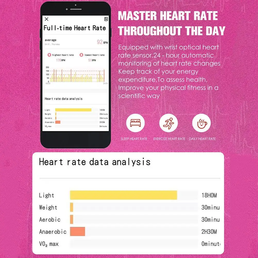 Смарт-часы водонепроницаемые пульсометр кровяное давление браслет спортивный