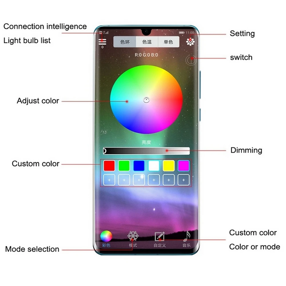 4 шт. Автомобильный ножной светильник RGB светодиодный внутренняя полоса