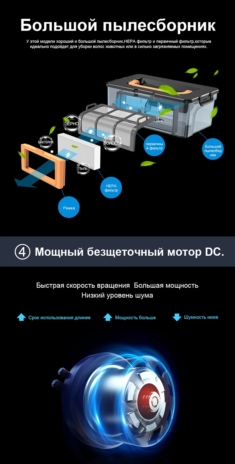 Робот-пылесос Liectroux 11S, приложение WiFi, гироскоп и 2D-навигация по карте,электрический контрольный воздушный насос резервуар для воды,влажная уборка
