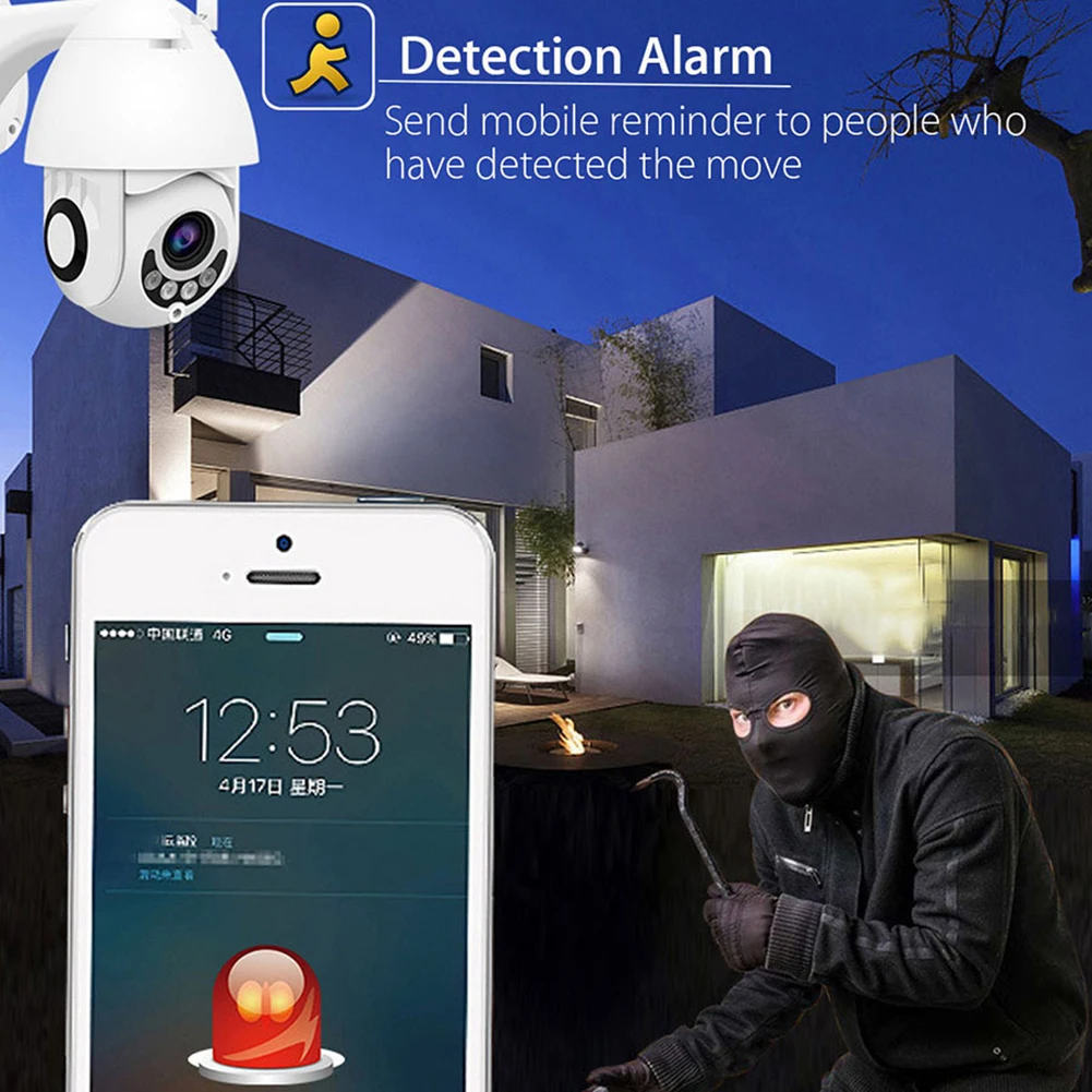

Video Surveillance