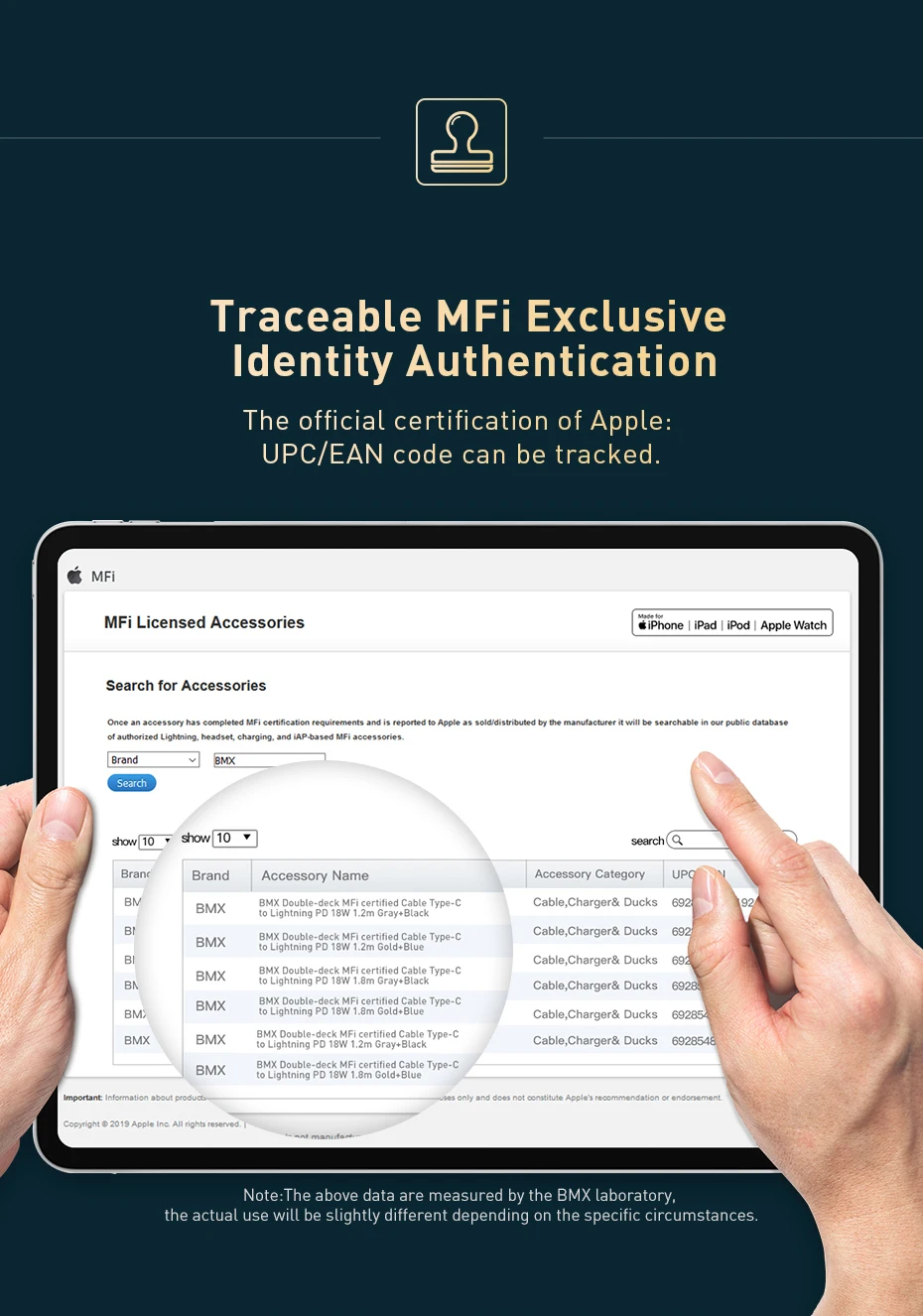 Baseus MFi Сертифицированный зарядный кабель типа c для iPhone xs max xr 8 7 6s plus 11 ipad pro быстрое зарядное устройство PD кабель 1 м 2 м