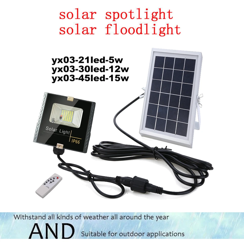 Светодиодный светильник на солнечных батареях Панель ip66 индукционный наружный