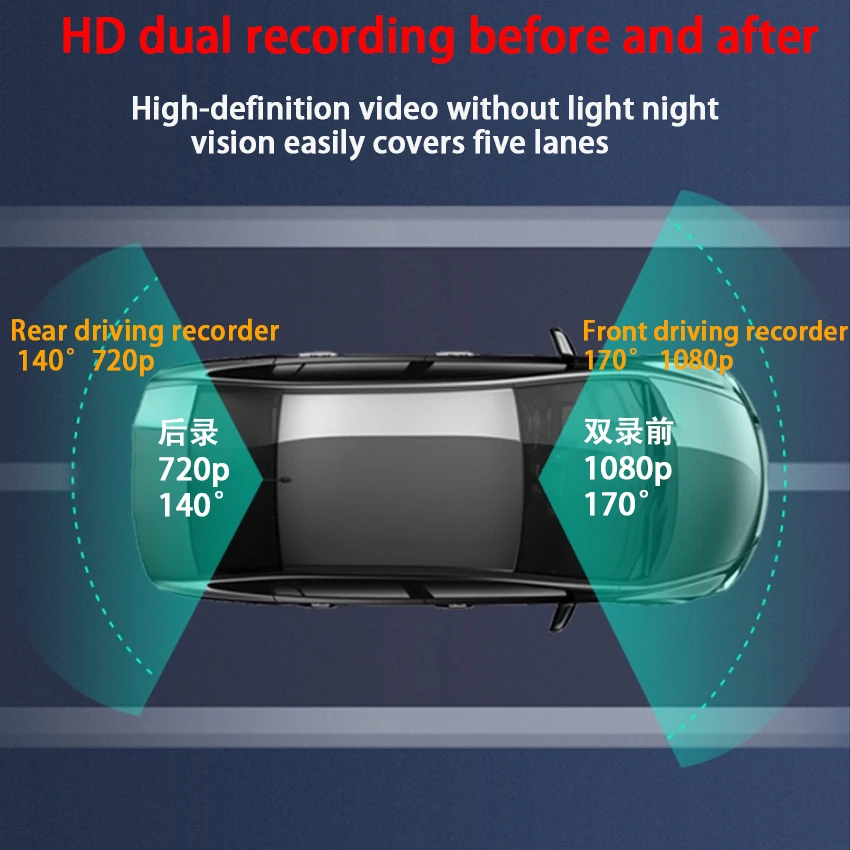 Автомобильный видеорегистратор HD Wifi DVR для Mercedes-Benz C Class w205 s205 GLC x253 CLS w219 E w212 w213 glc 200