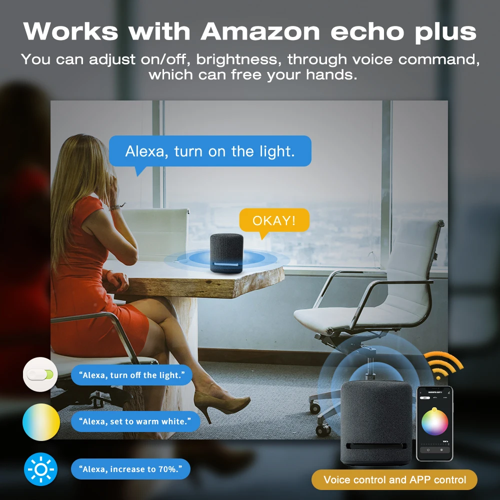 Светодиодная лента Gledopto Zigbee 3 0 Pro Mini 5 в 1 RGB + CCT 4 шт. | Лампы и освещение