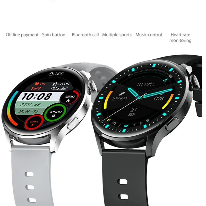 

S88 Smart Watch DIY Customs Face BT Call Music Player Rotate Button Heart Rate Blood Oxygen Fitness Bracelet Smartwatch