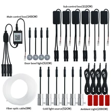 Universal 10 in 1 RGB Ambient LED With 8M Car Interior Decor Fiber Optical Strip Light by App Control 12V Decorative Atmosphere