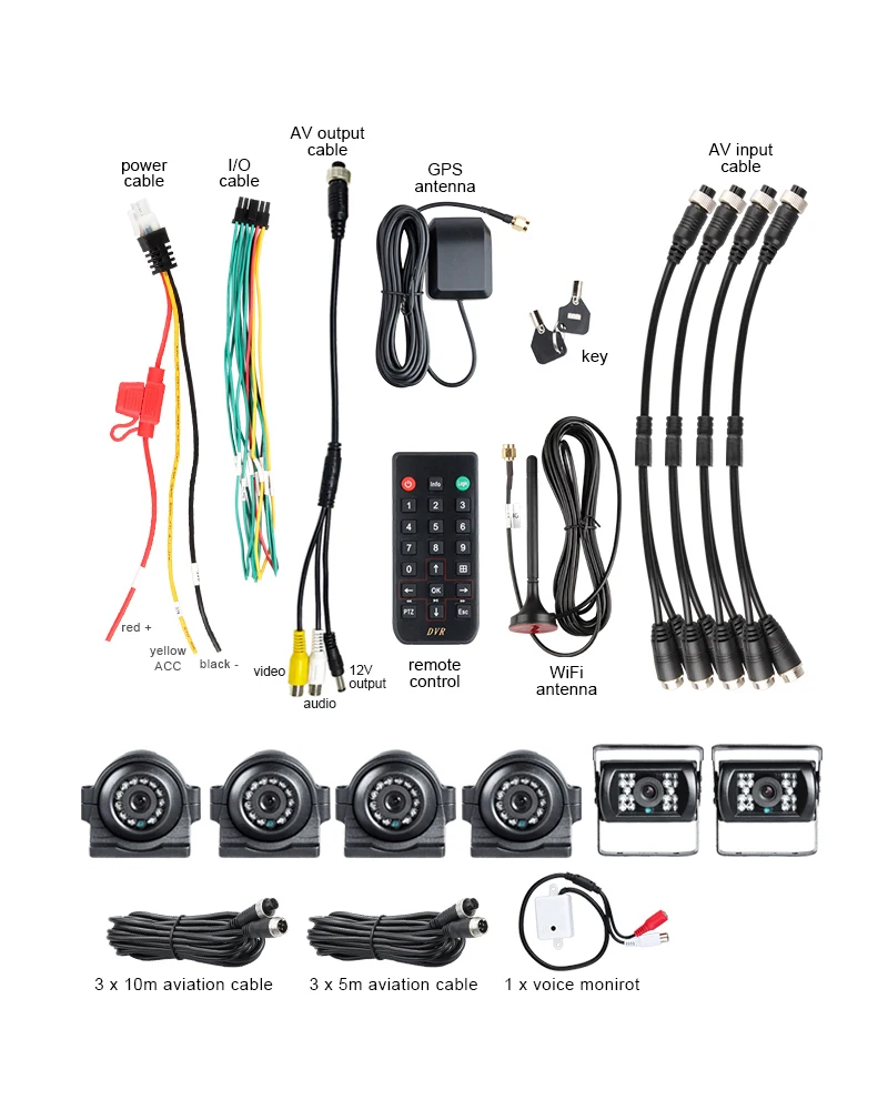 6 шт. Водонепроницаемая боковая/Передняя/задняя автобусная камера для 8 каналов GPS