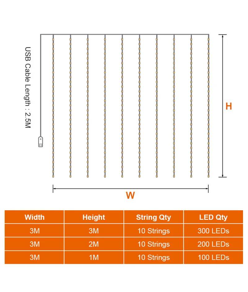 

Remote control USB copper wire curtain light 3*3 m creative holiday DIY room led light curtain string decoration lantern
