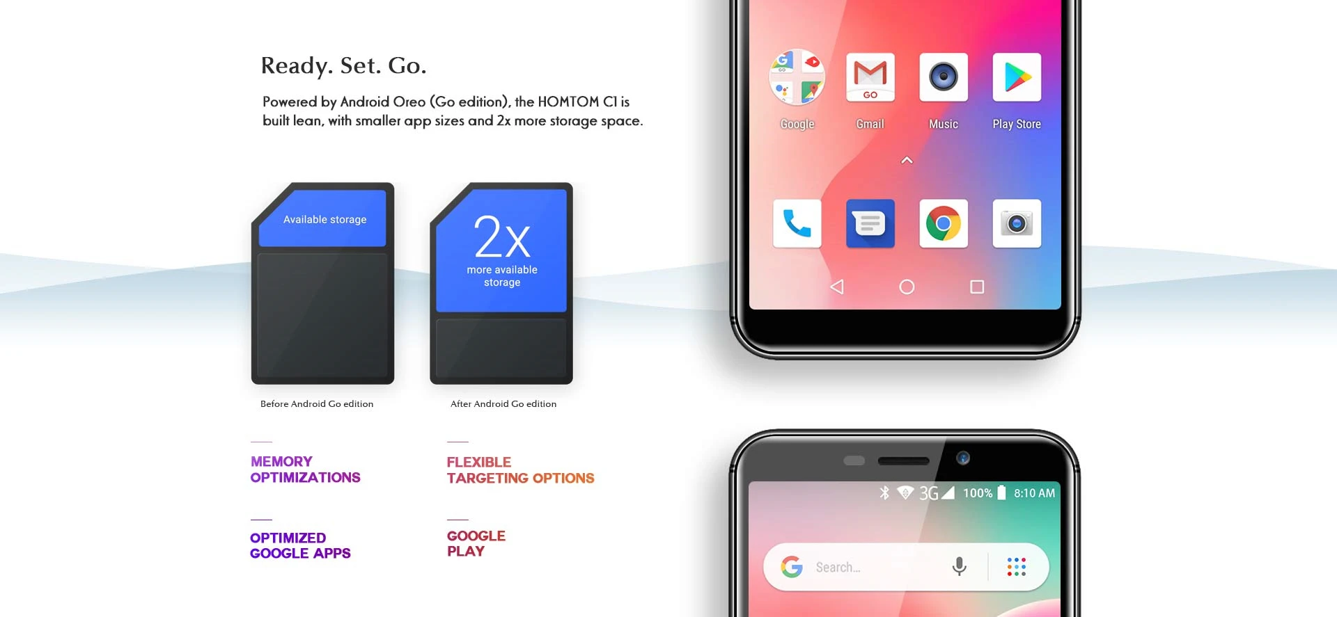 HOMTOM C1 1 ГБ ОЗУ 16 Гб ПЗУ четырехъядерный мобильный телефон 5,5 дюйма 18:9 полный дисплей 13MP задняя камера смартфон отпечаток пальца сотовый телефон