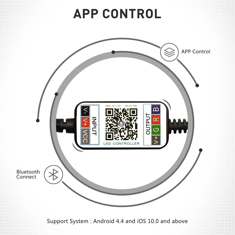 Автомобильный светодиодный светильник с USB управлением RGB Светодиодная лента