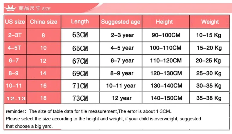 Anna Elsa Dress Girls Nightdress Clothes Summer Cartoon Nightgown Children Clothing Short Sleeved Pajamas Kids Homewear | Детская одежда