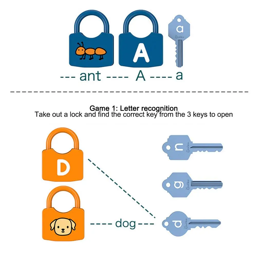 

Alphabet Learning Locks Educational Color Matching Game Toys For Kids Cognitive Training Learning Early Education Puzzle Toys