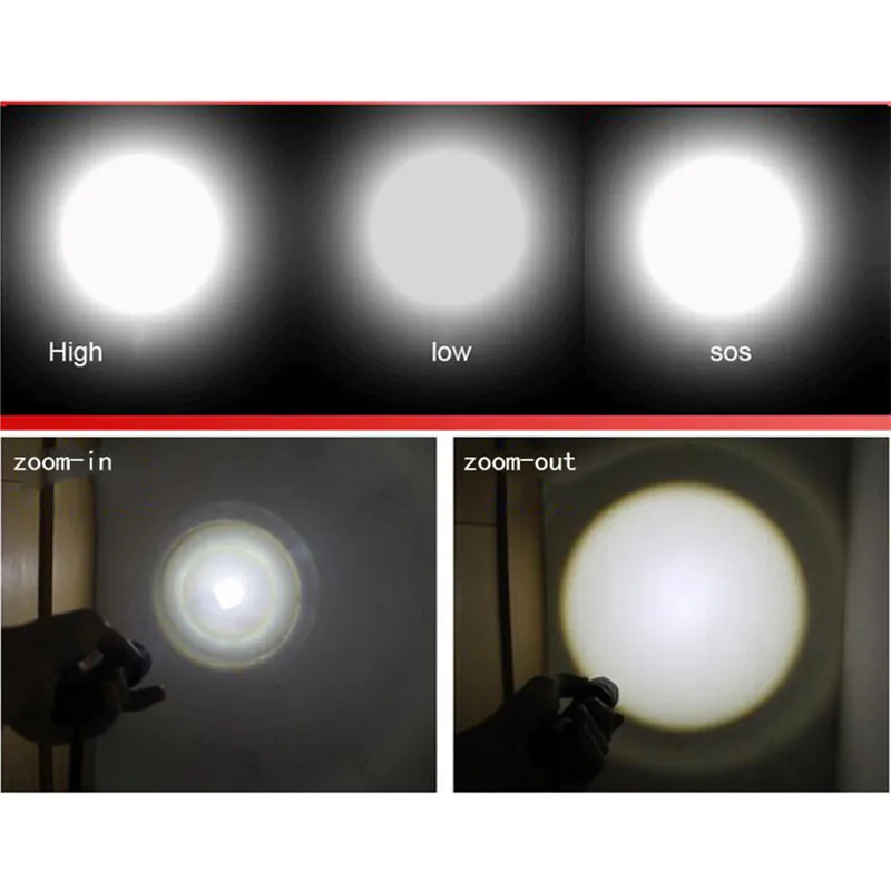 

Zoomable Protable mini Q5 flashlight led pen flash light torch lanterna usb charging rechargeable linternas lampe Torches lamps