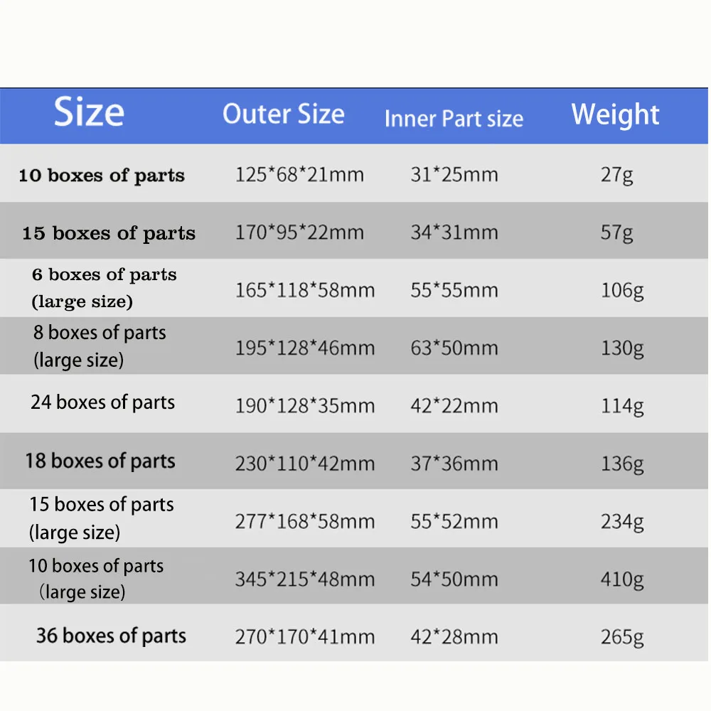 Пластиковый контейнер с 6-36 ячейками для хранения ювелирных изделий серег бусин