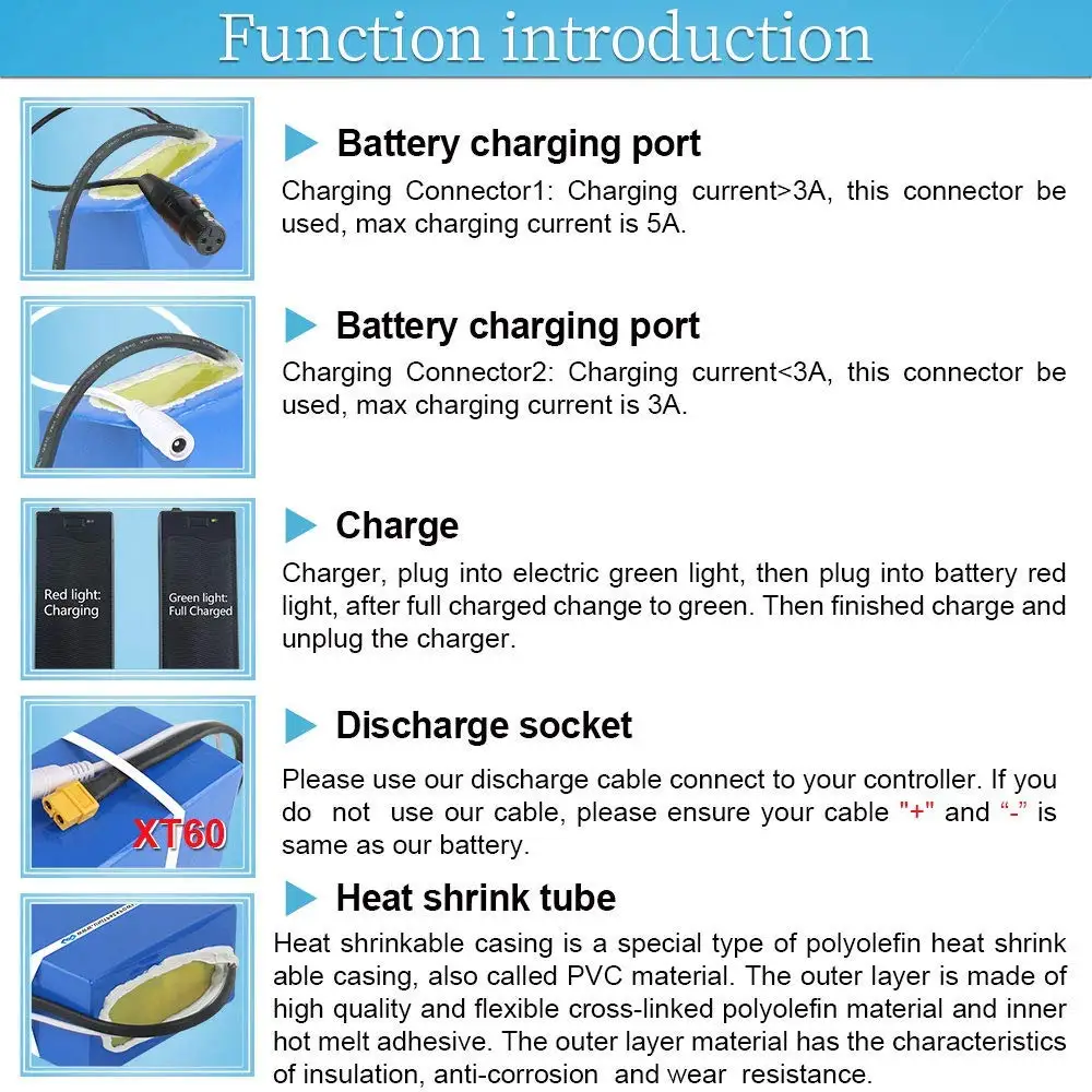 

Ebike Battery Pack 60V28AH With Samsung 3500mah 35E Cell Powerful Scooter Batteries Pack with 4A Fast Charger and 50A BMS