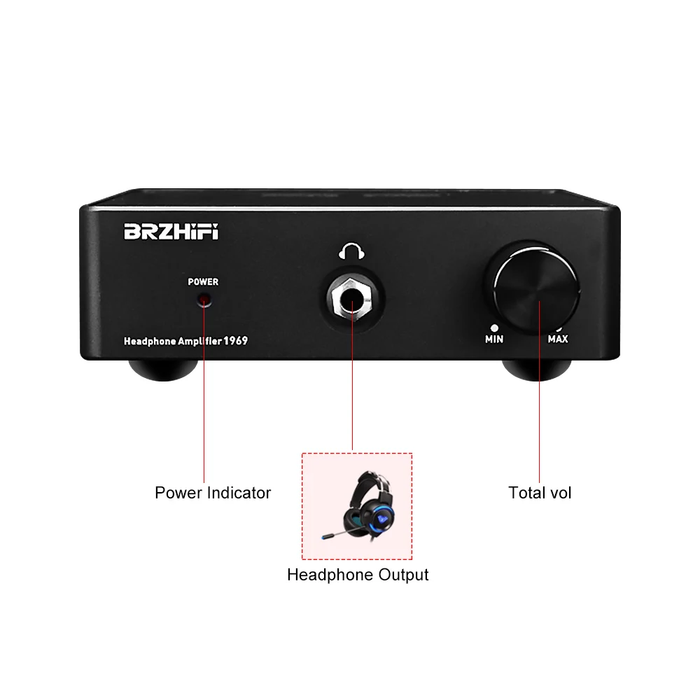 Усилитель для наушников BRZHIFI 1969 чистый предусилитель класса A усилители усиления