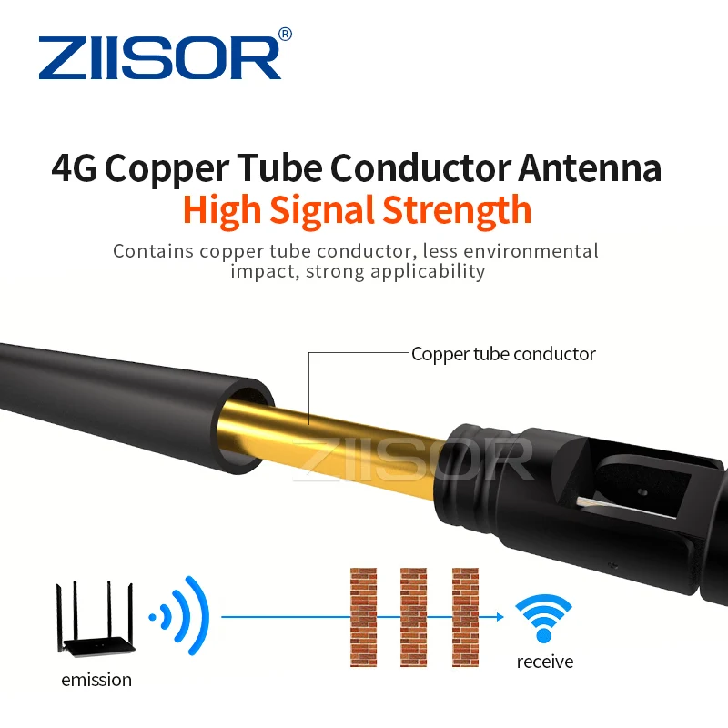 Антенна 4G LTE для маршрутизатора Huawei B315 593S B880 B310 NB IoT беспроводной модуль GSM антенны