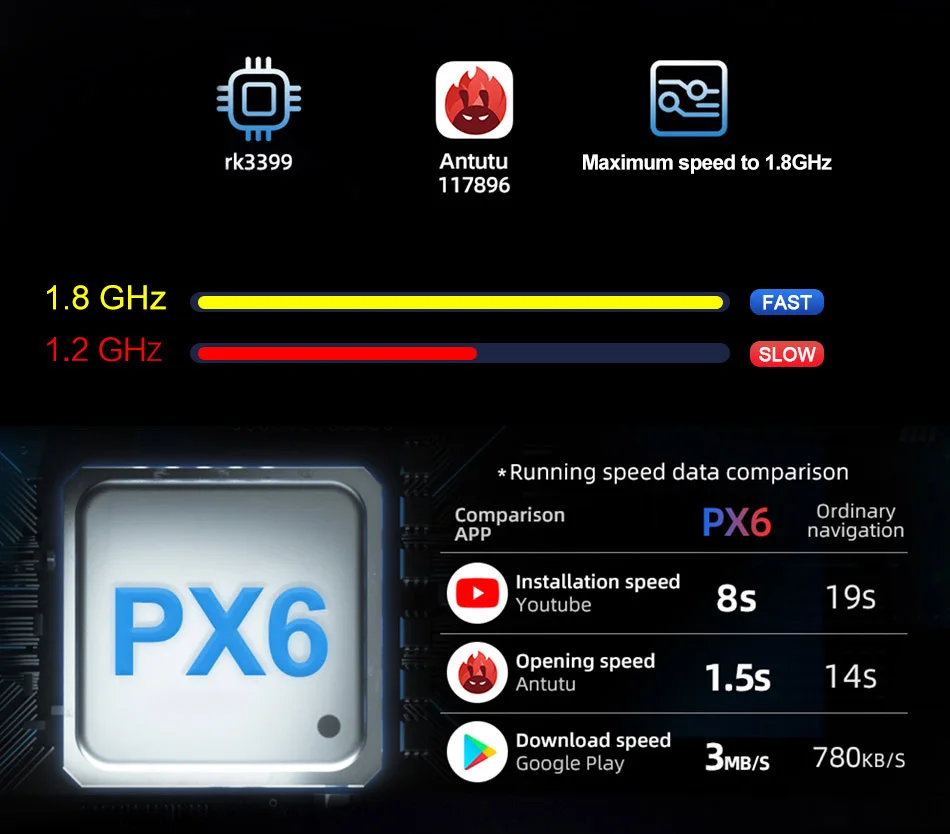 Eunavi IPS Android 10 0 автомобильное радио GPS головного устройства Navi для VW Volkswagen 2013- 2015 Golf 7