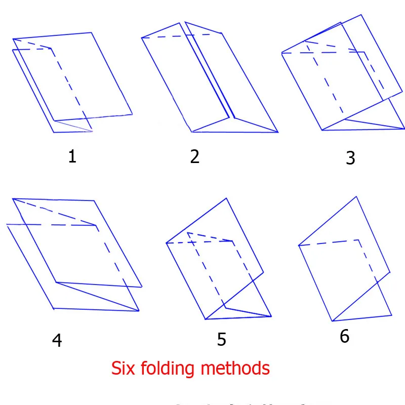 Складная электрическая машина для складывания бумаги высокоскоростная