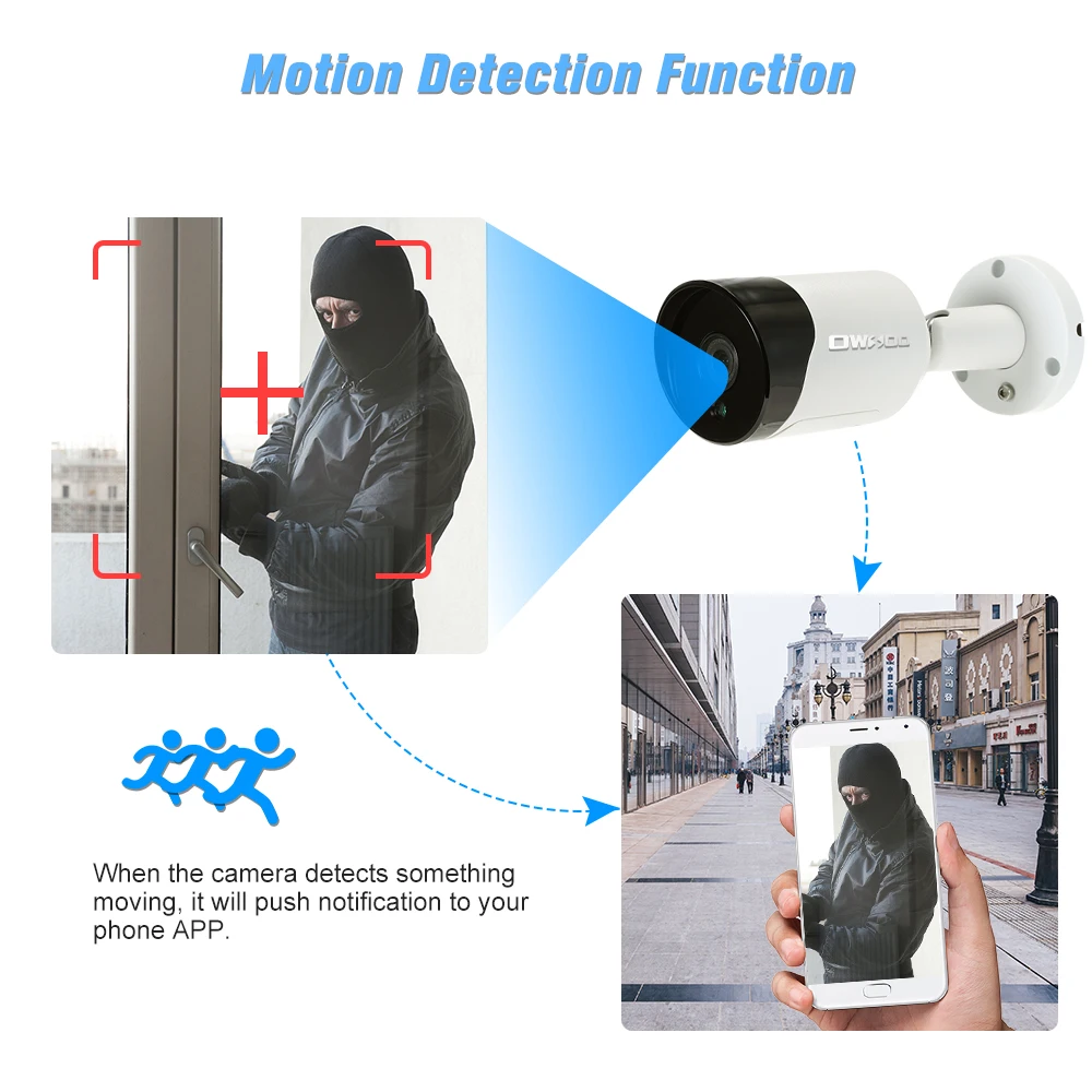 OWSOO 1080P камера беспроводной связи WiFi IP для домашнего наблюдения наружный монитор