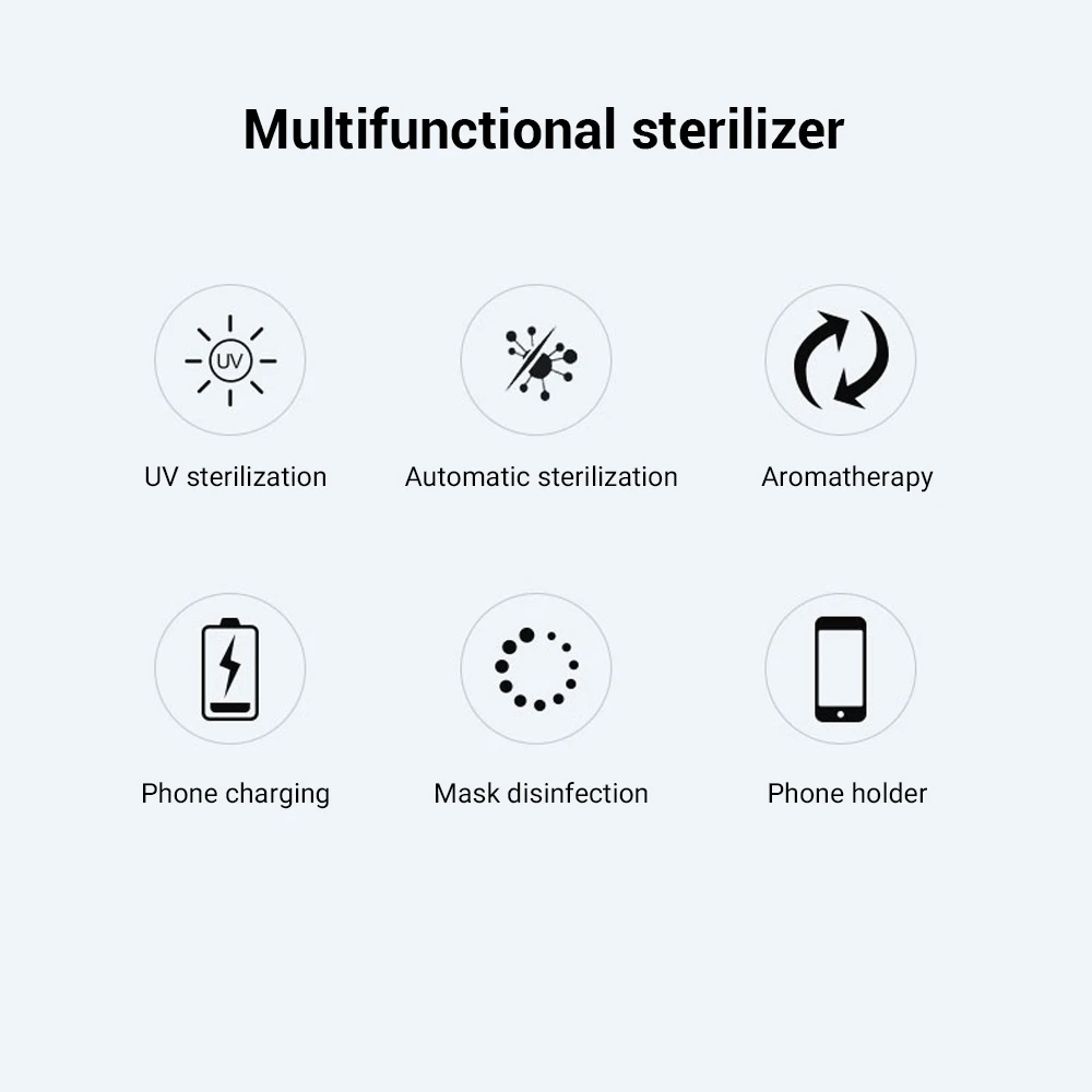 Портативный 5V UV телефон стерилизатор коробка для сотового телефона