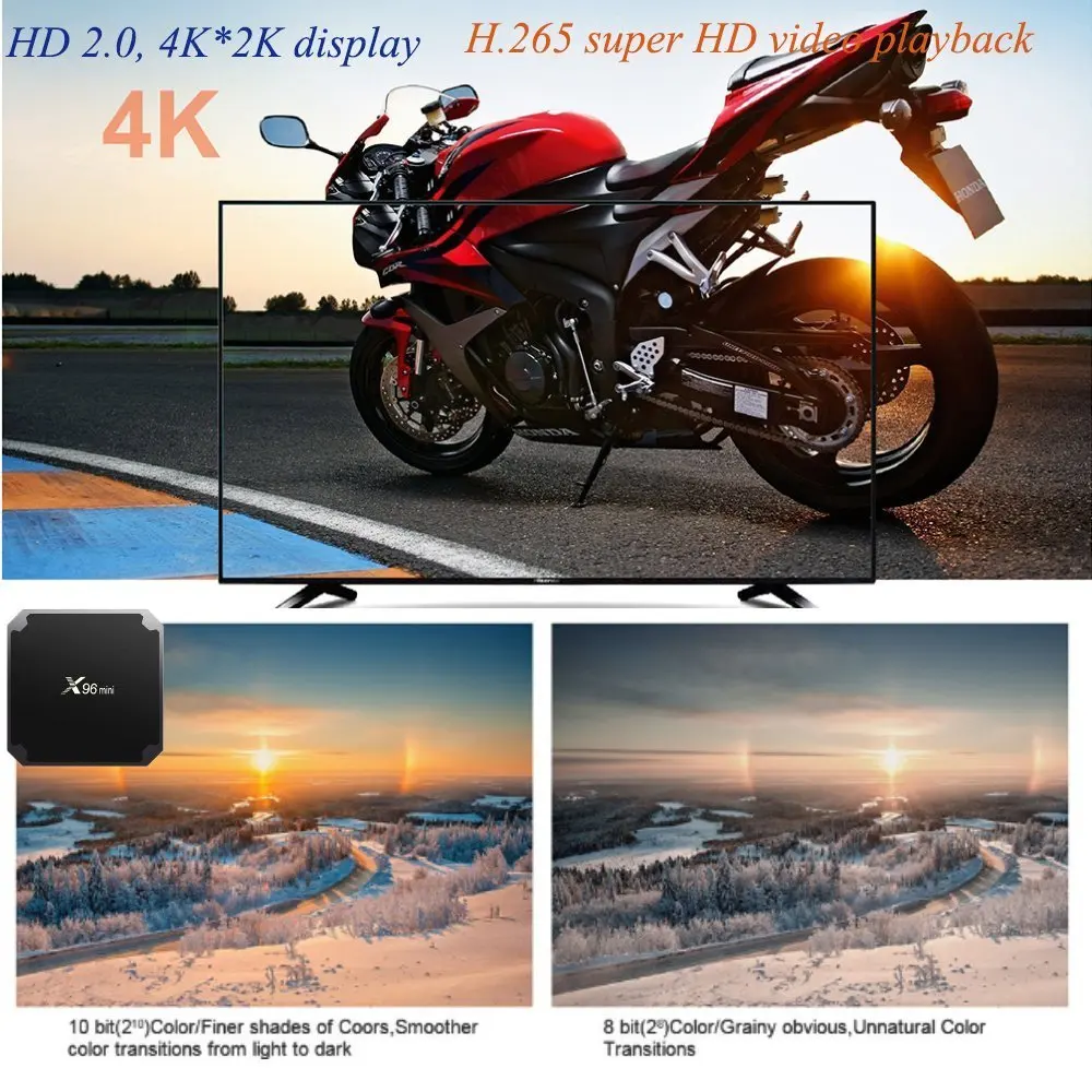 X96 Мини Android 7,1 ТВ приставка с 1 год NEO Pro IP tv подписка смарт-приставка Amlogic S905W 2,4 ГГц WiFi 4K HD медиаплеер