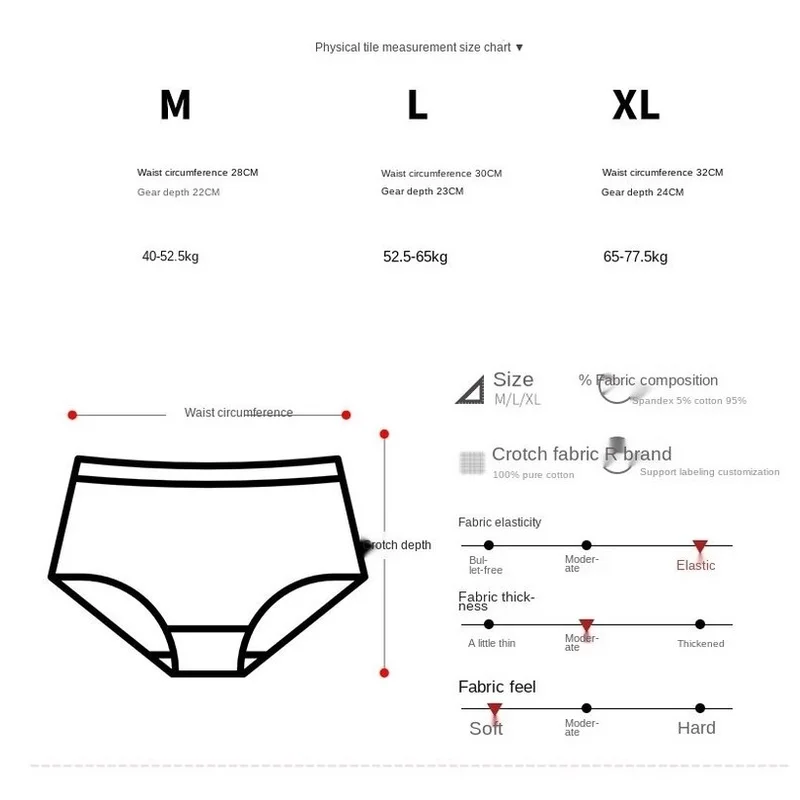 

Pure Cotton New Antibacterial Underwear Women's Japanese Girl Underwear Lace Cute Underwear Women Plus Size